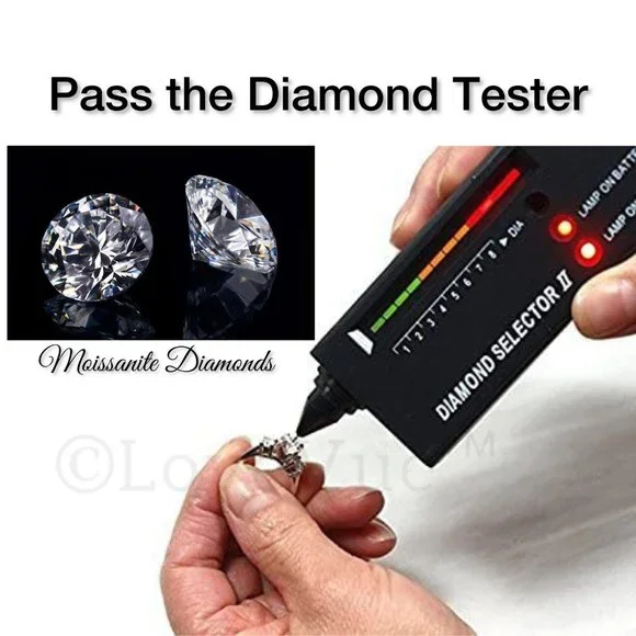 Certified 4ct. t.w. Diamond Solitaire 8-prong Stud Earrings - Picture 8 of 15